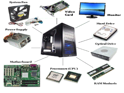 Trishank Technologies